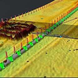 Survey and Positioning